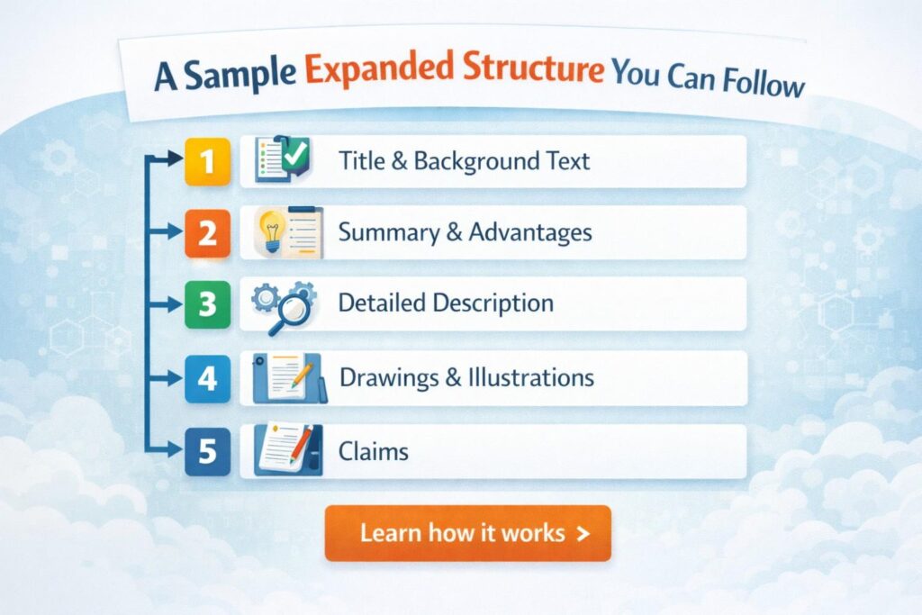 To make this even more practical, here is a fuller structure you can adapt when writing a patent specification. Think of it as a working blueprint.