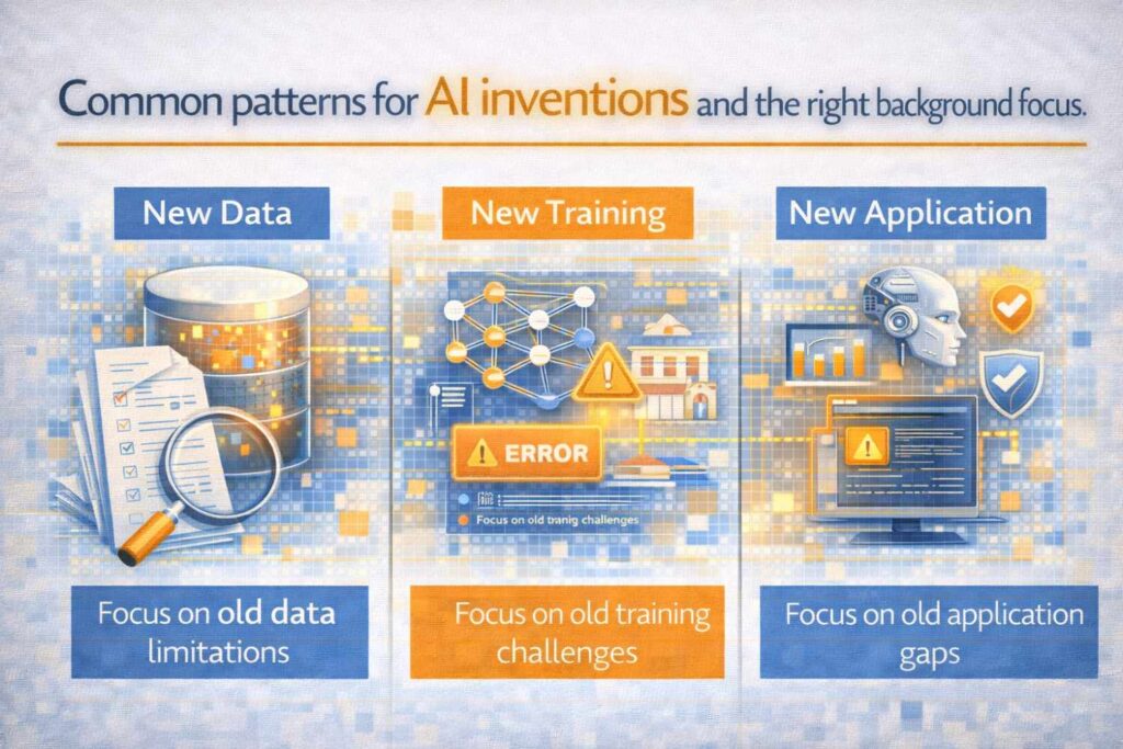 AI inventions come in many forms, but certain patterns show up again and again.