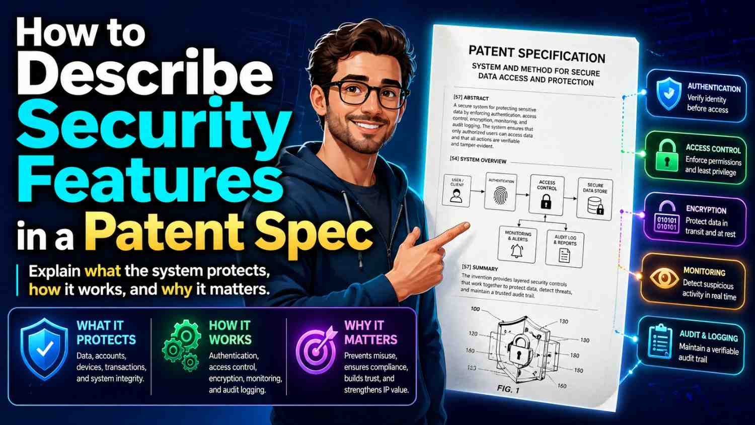 How to Describe Security Features in a Patent Spec