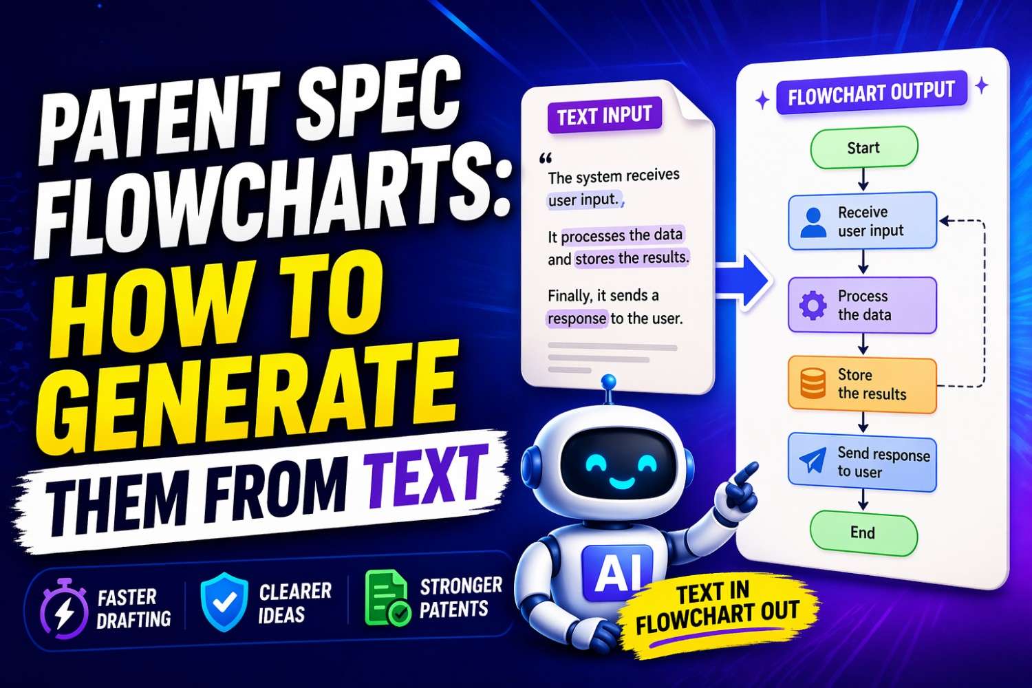 Learn how to turn patent spec text into clear flowcharts that explain your system, improve readability, and make your application stronger.