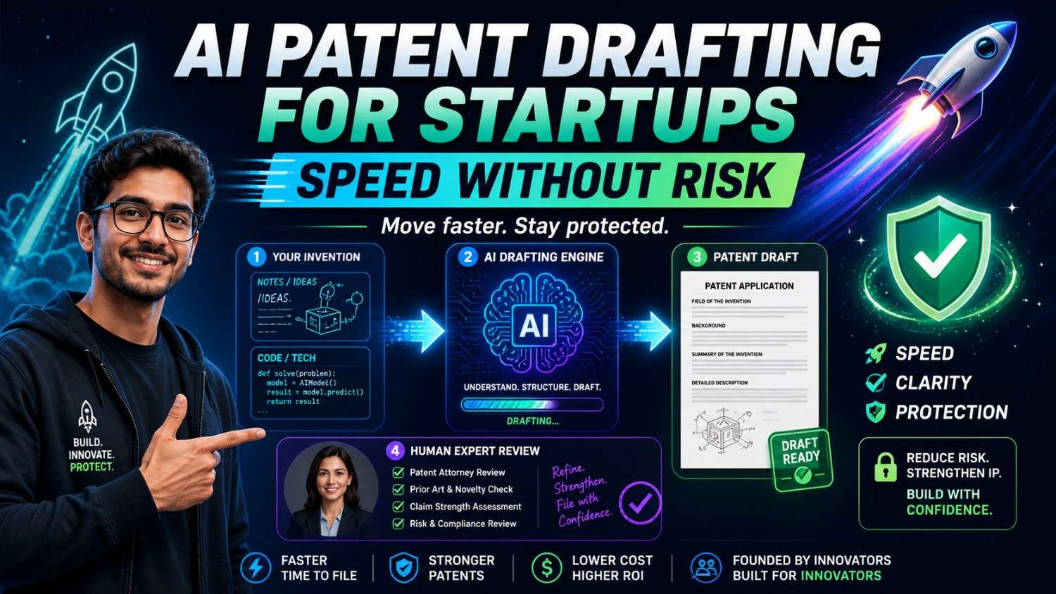 Learn how startups use AI patent drafting to move faster without adding risk, with smarter workflows, real attorney review, and stronger patent support.