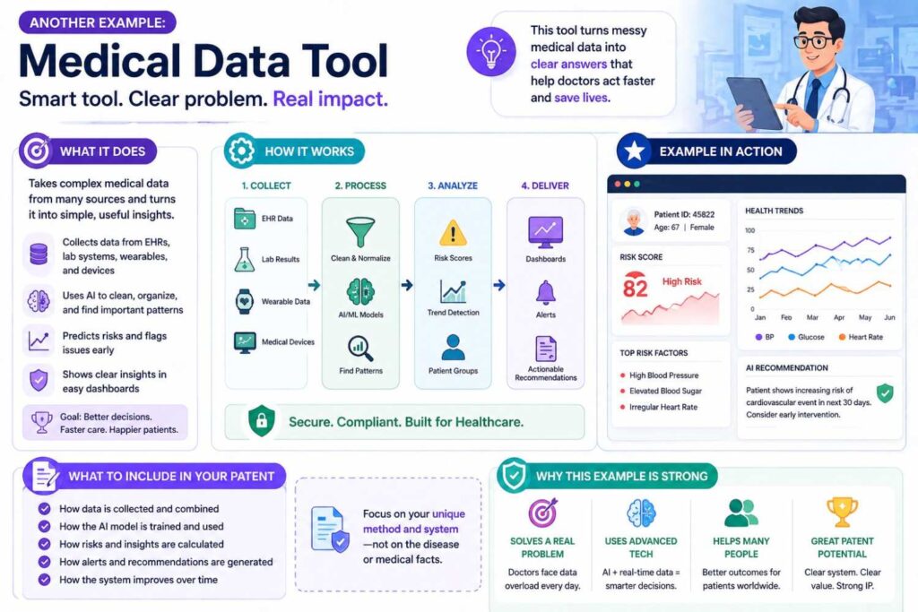 Imagine your startup built a tool that flags changes in patient data.