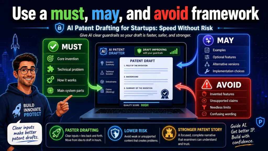 A simple framework can prevent many drafting problems.