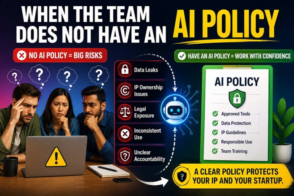 Do not scale AI patent drafting across your team before you have basic rules.