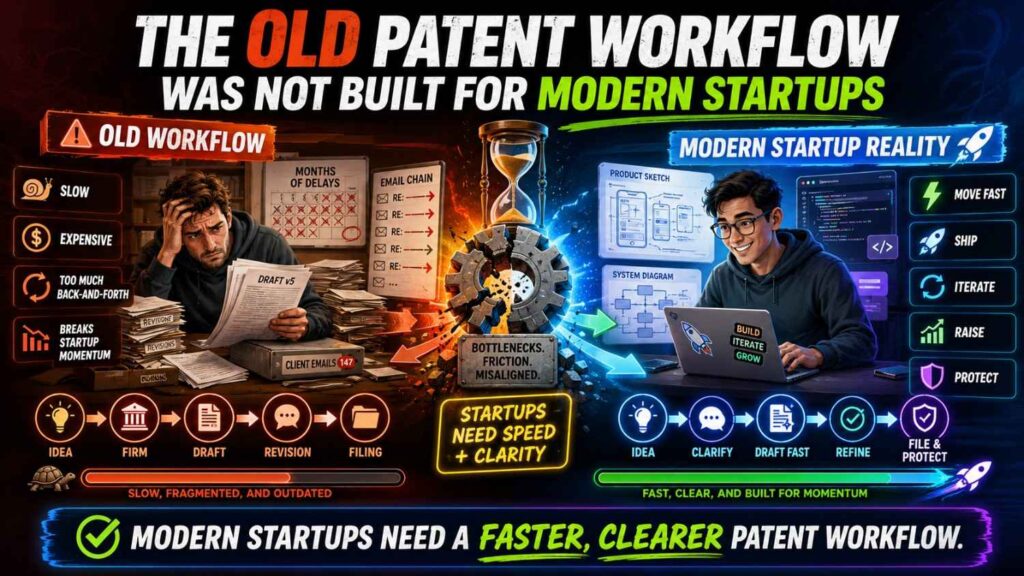 The old patent workflow assumes that invention details are easy to collect.