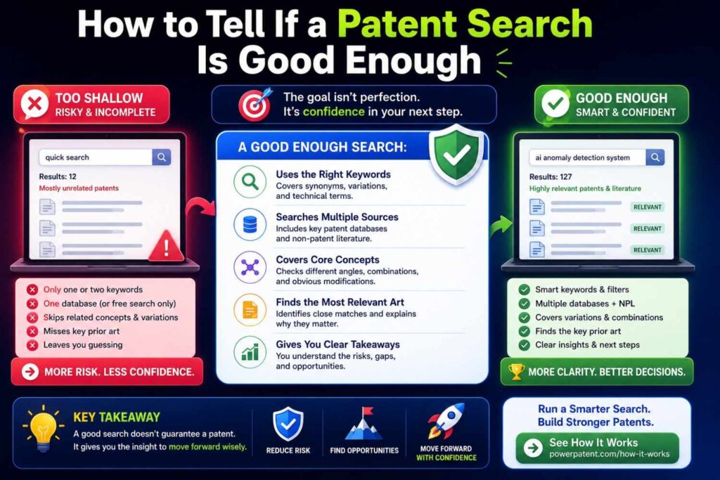 It is also good enough when the search has helped you clearly state what seems new.