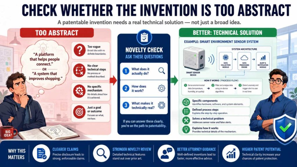 Some inventions are described at such a high level that they feel abstract.