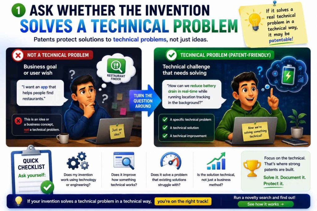 A strong patent story often starts with a technical problem.