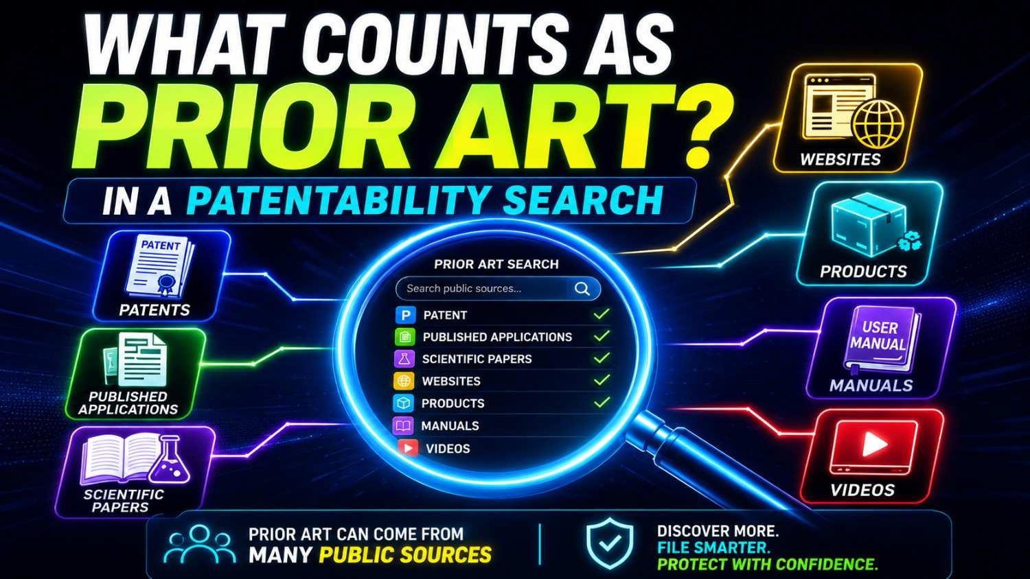 What Counts as Prior Art in a Patentability Search?