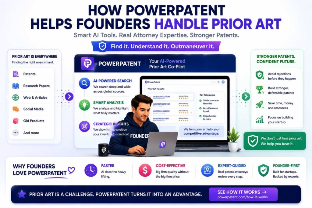 PowerPatent helps founders start with the right foundation.