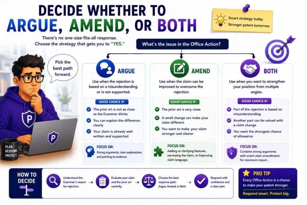 USPTO search can help your team choose the right response strategy.