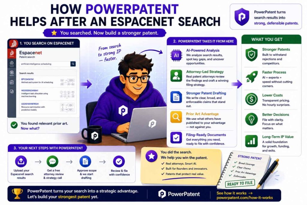 PowerPatent helps you turn invention knowledge into patent action.