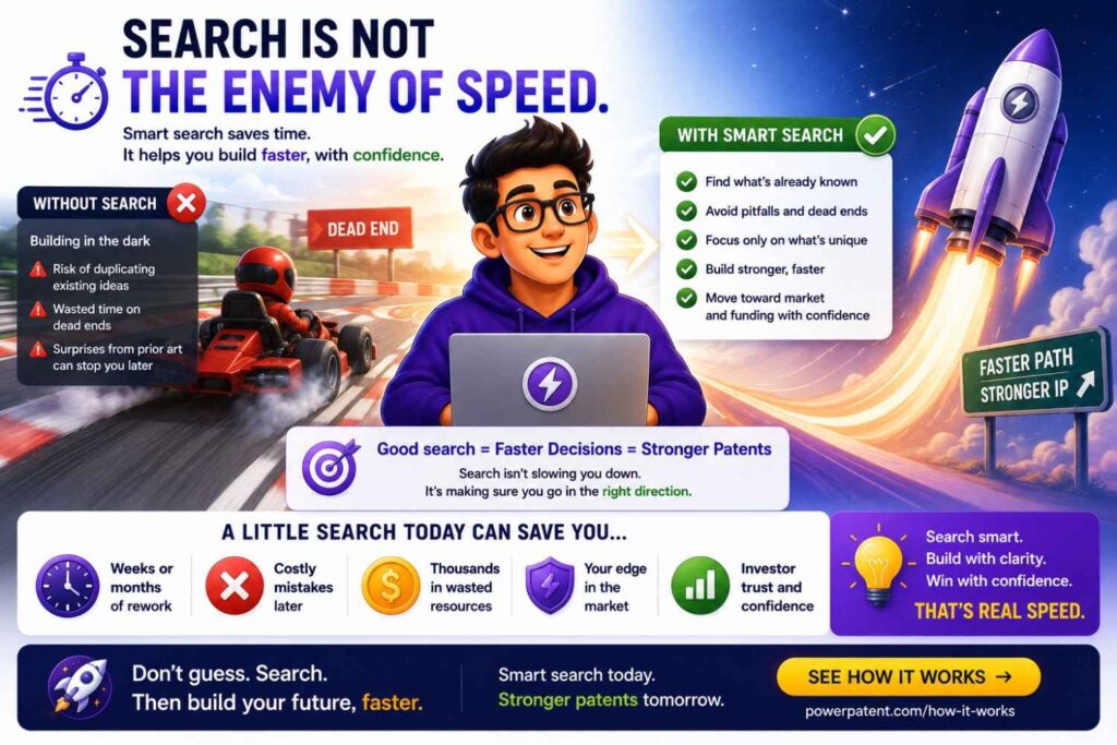 Some founders avoid prior art search because they think it will slow them down.