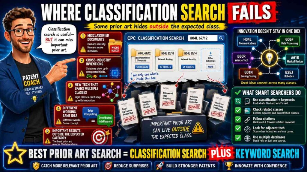 Classification search has its own weak spots.