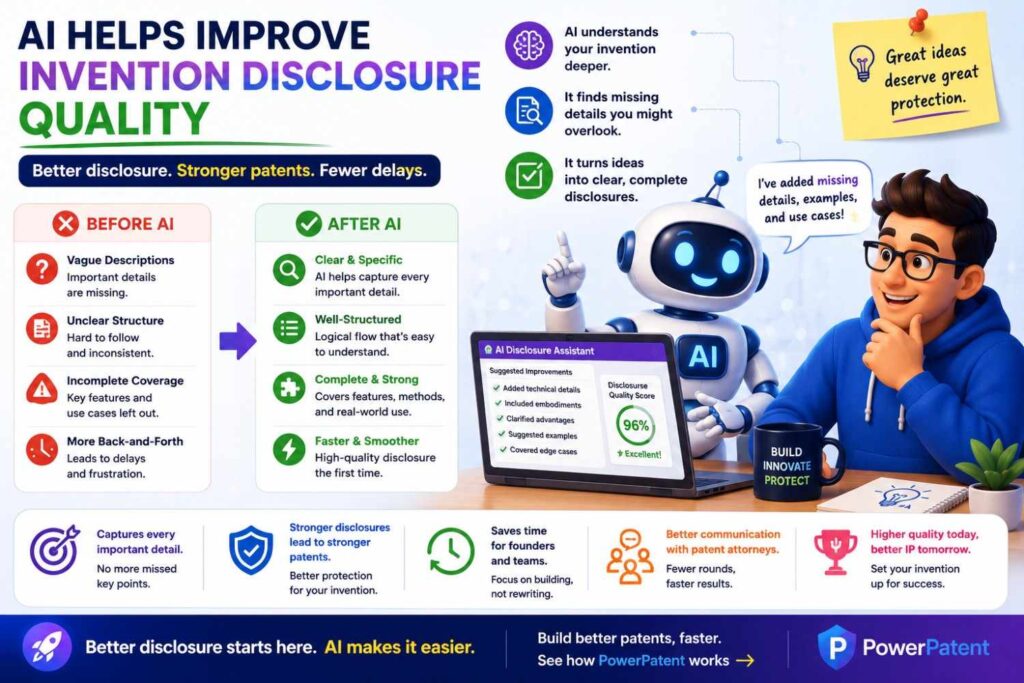 An invention disclosure is the information your team gives the patent team.