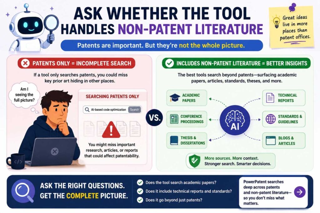 If your field moves fast, non-patent literature may be where the best prior art lives.
