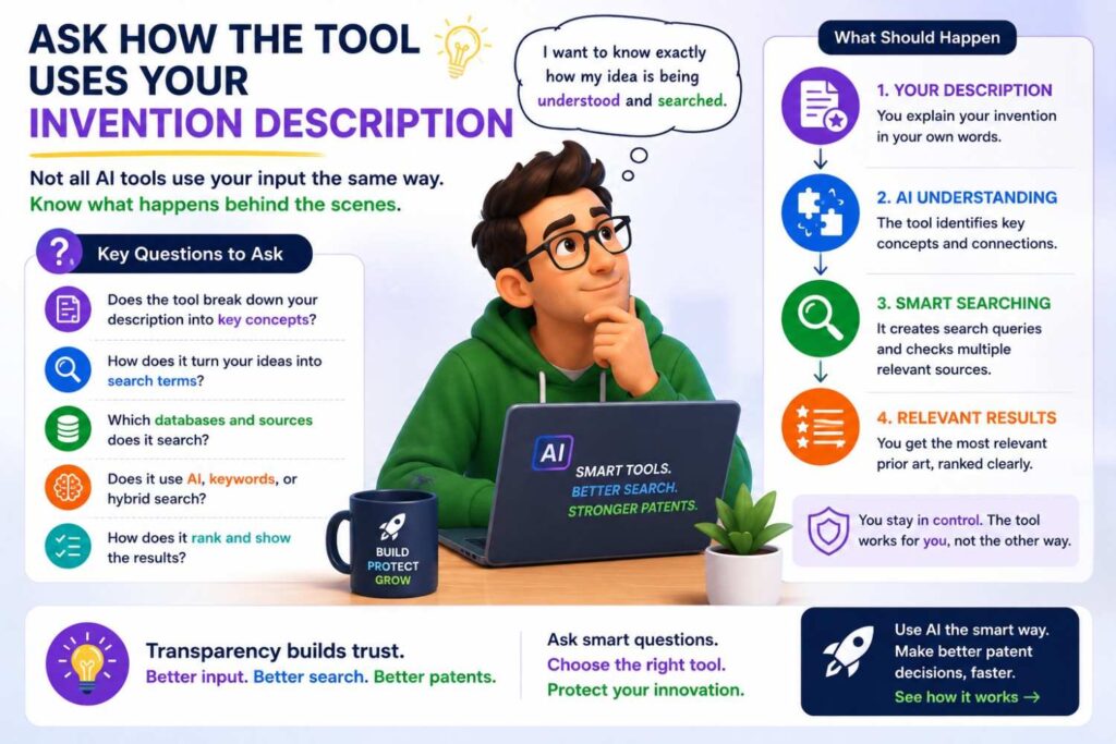 Some tools treat your invention as a block of text and search for similar text.