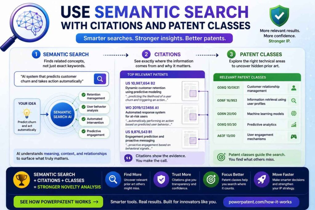 Combine it with classic patent search methods.