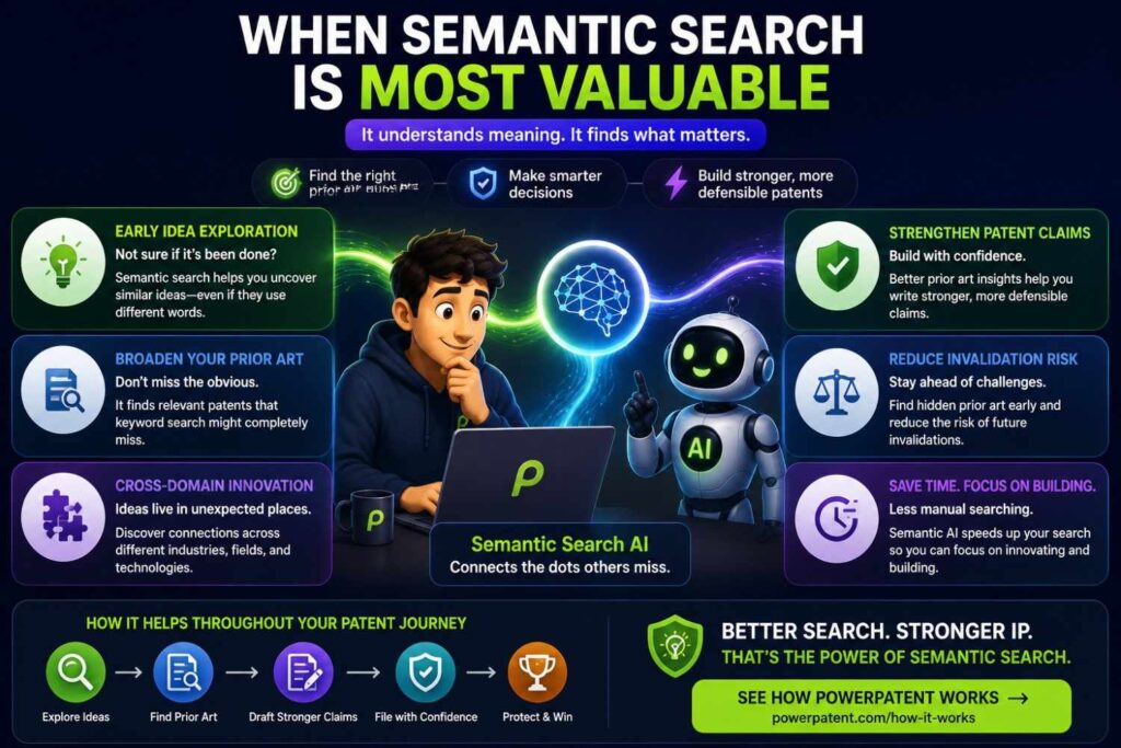 Semantic search is useful in many cases, but it is especially valuable in certain situations.