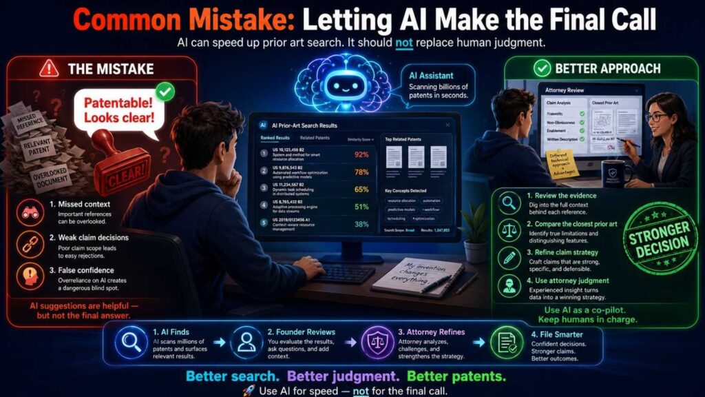 AI should not decide whether your invention is patentable.