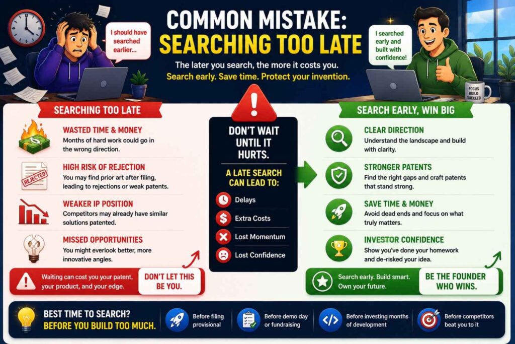 Search and filing should happen before major public disclosure when possible.