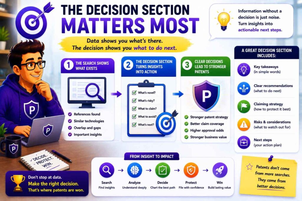Every claim map should end with a short decision section.