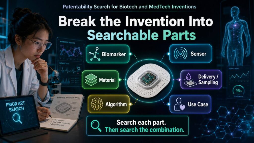 Biotech and MedTech inventions often have many layers.