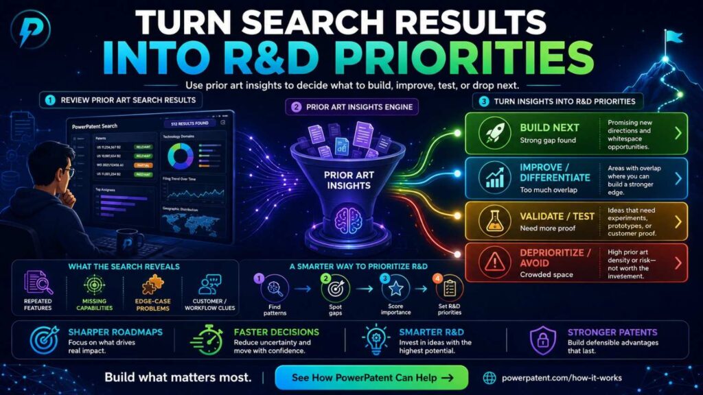 A good search can guide the next experiment.