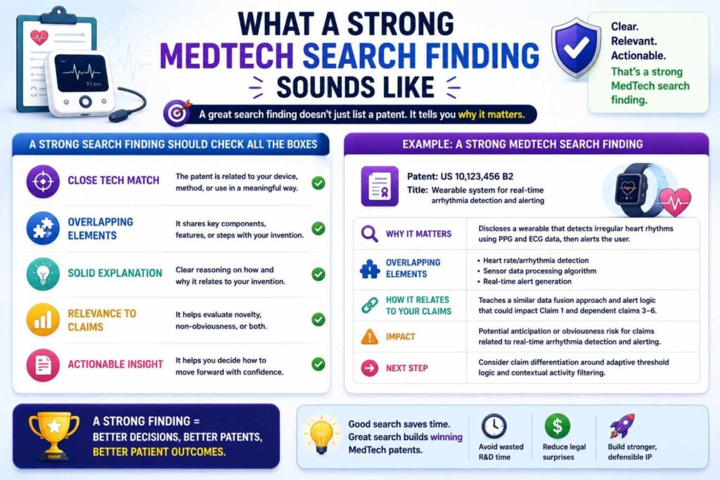 A strong MedTech finding may sound like this: