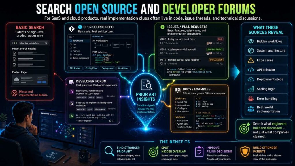 For SaaS and cloud inventions, open source can be important prior art.