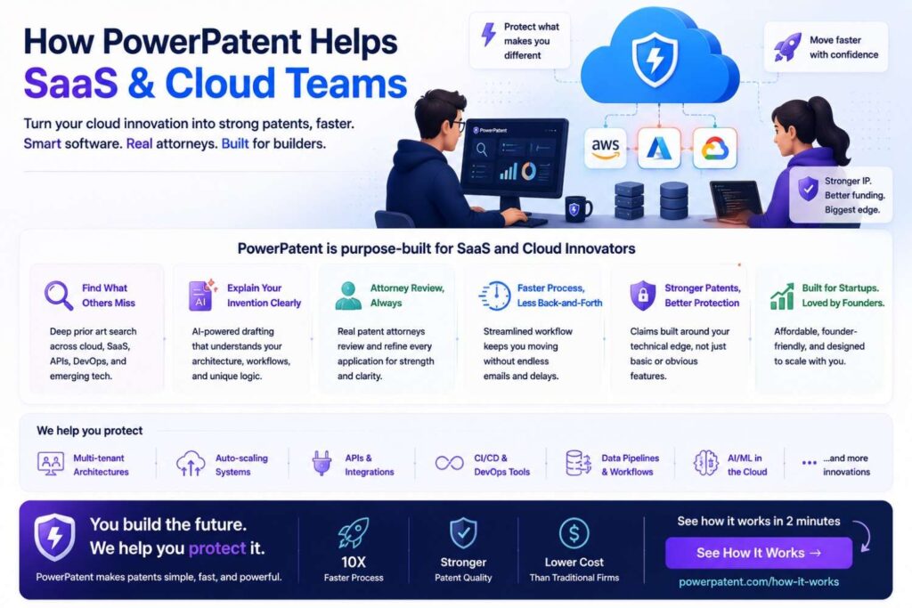 SaaS and cloud teams need patent workflows that move at product speed.