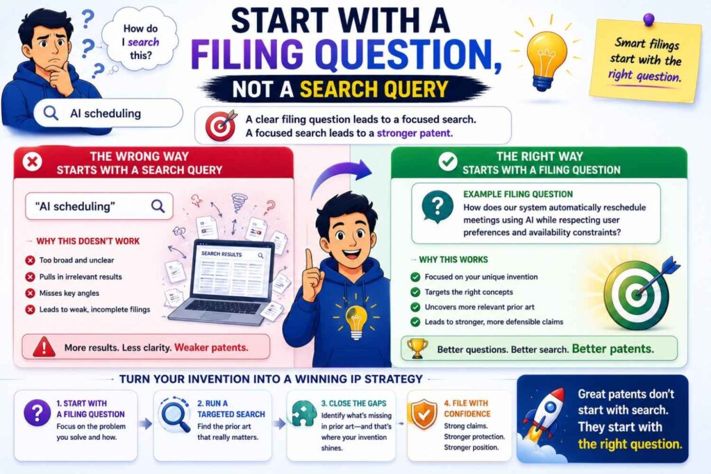 Do not begin by typing words into a search box.