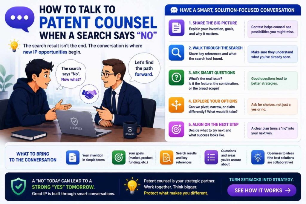 When a novelty search turns up close prior art, do not just forward the reference to your patent counsel with a worried note.