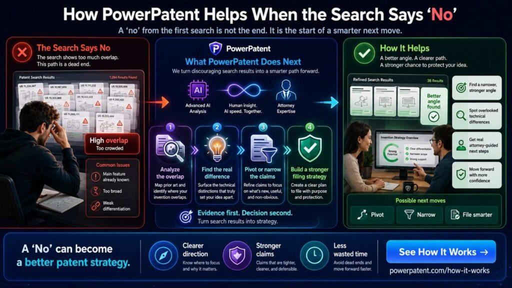 PowerPatent is built for real startup patent work.
