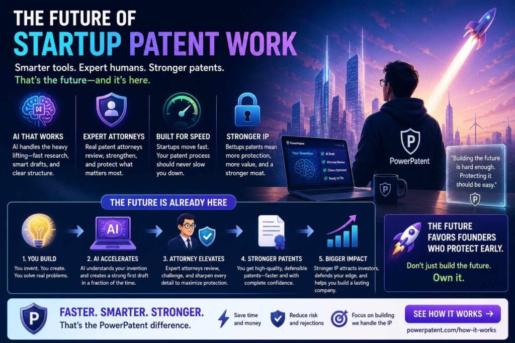 The old patent process was not built for modern startup speed.