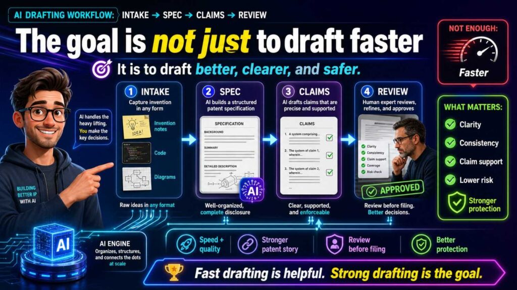 Startups often come to patents with one pain point: speed.
