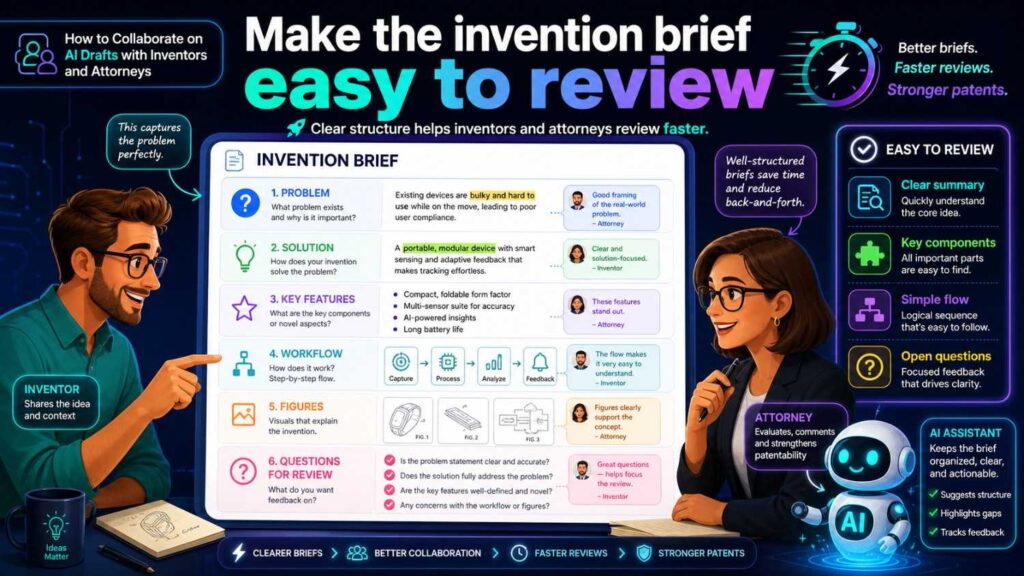 A good invention brief should be easy for a busy team to review.