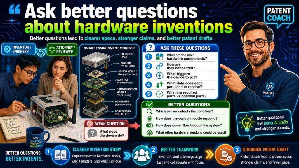 AI may describe hardware too generally unless the inventor gives details.