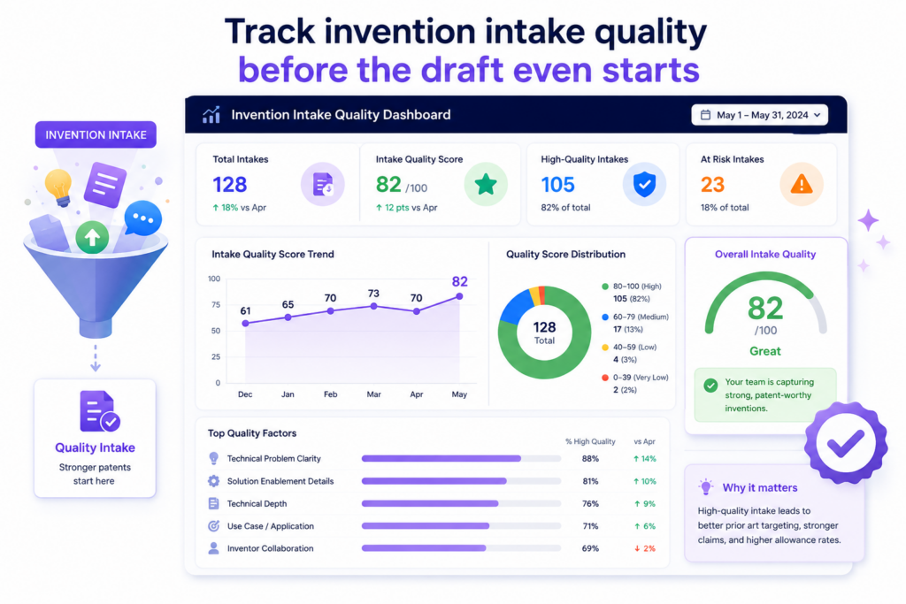 A strong patent often starts before any claim is written. It starts when the team first explains the invention. If that first handoff is thin, vague, or missing key details, the whole patent process gets harder.