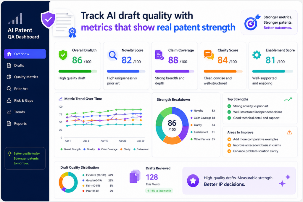 Once an invention record is strong enough, the next question is simple: did the AI-assisted drafting process create a useful first draft?