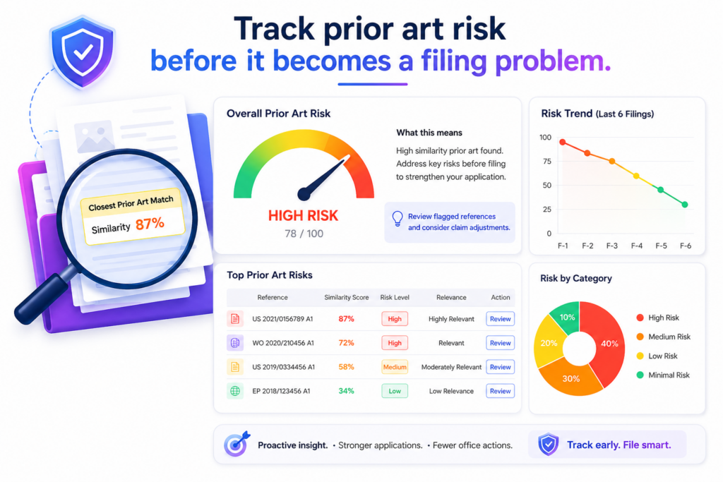 A patent team should never treat prior art review as a last-minute check. Prior art means older public material that may be close to the invention.