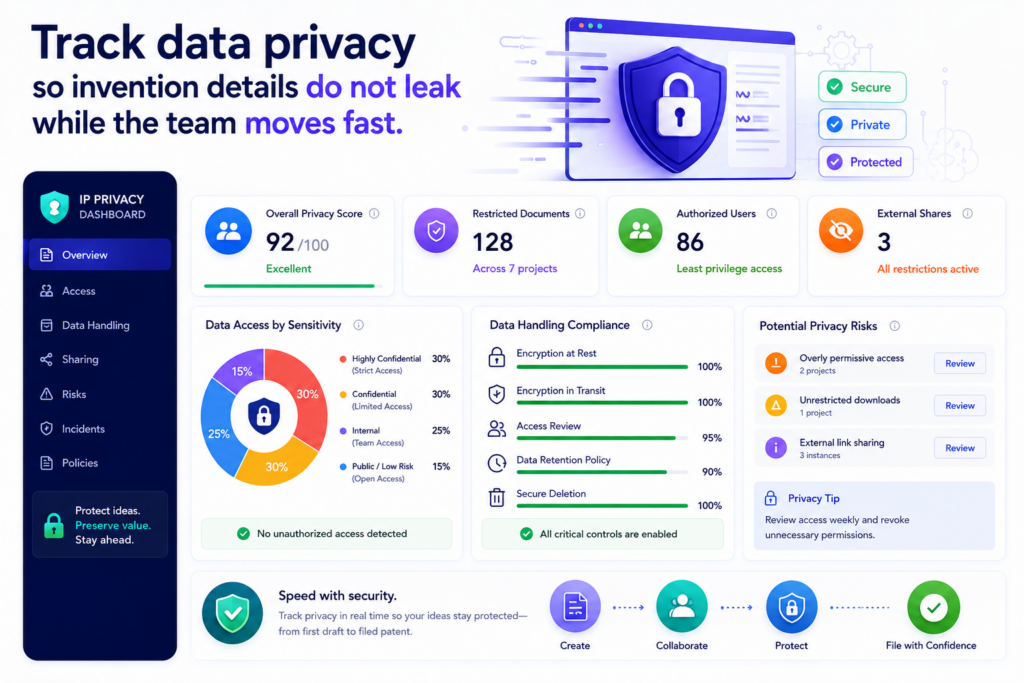 AI patent work touches some of the most sensitive facts in the company.