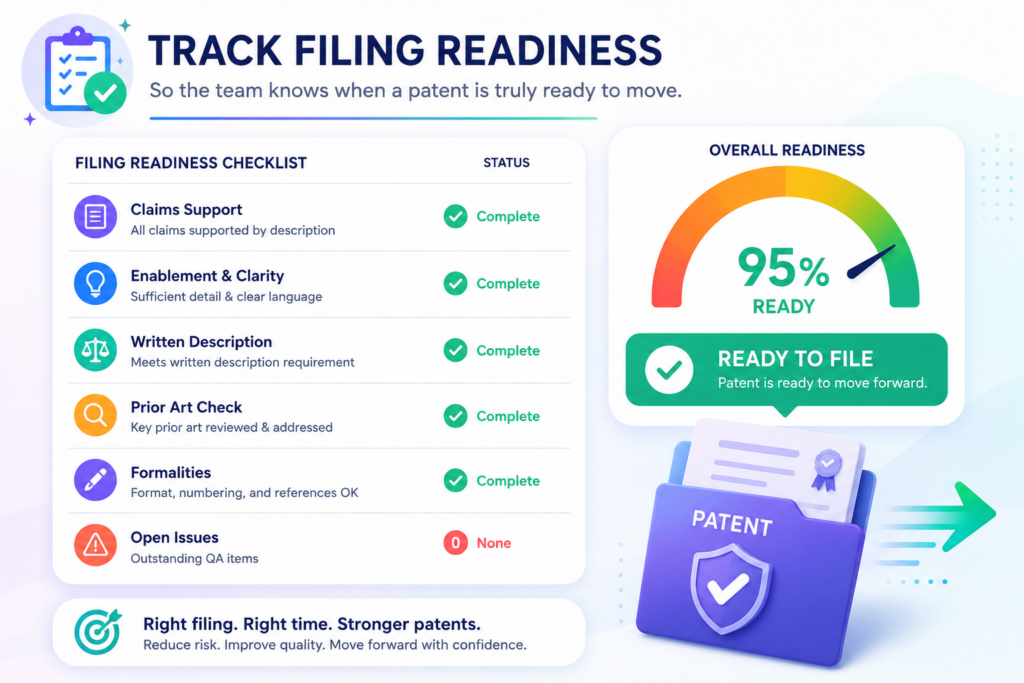 A patent draft can look finished before it is actually ready. It may have claims, drawings, a description, and attorney notes.