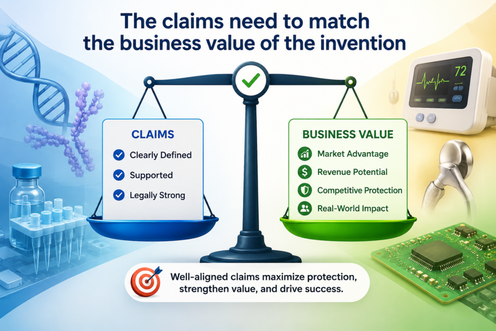 The claims are the heart of the patent draft. They are the part that says what the company is trying to own.