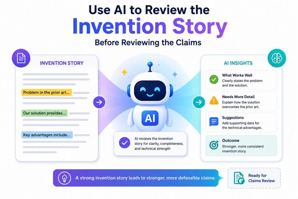After intake, the next step is to review the invention story. This is the part of the draft that explains the problem, the old way, the new way, and the benefit.