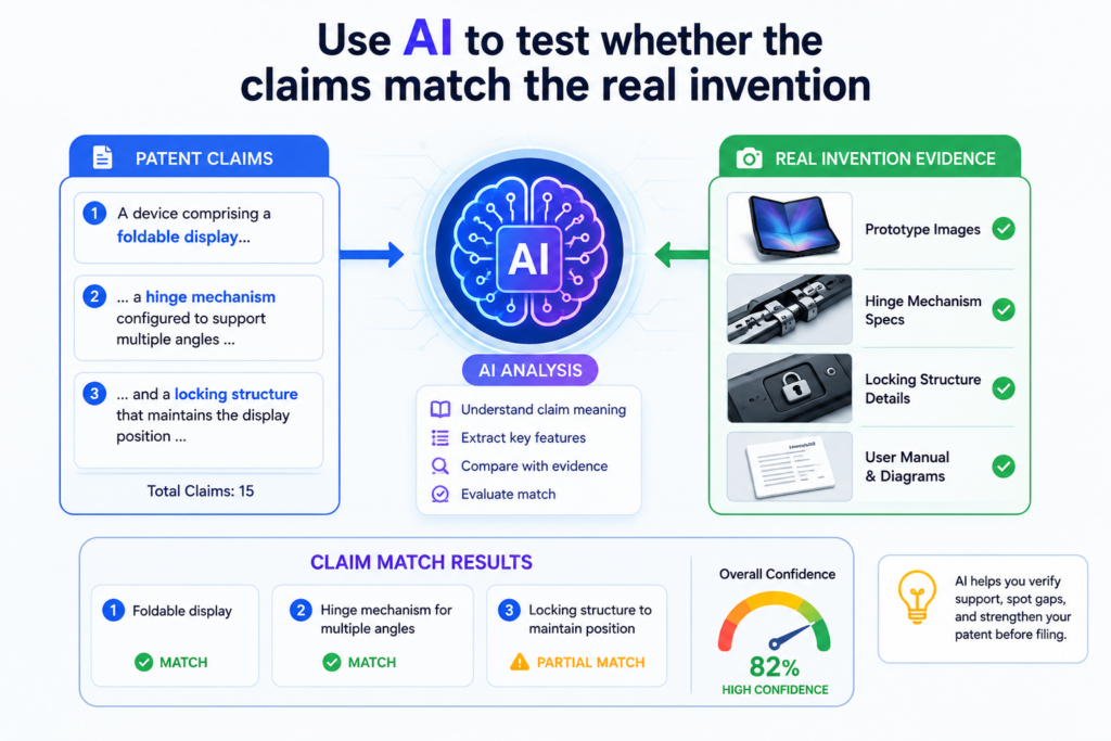 Once the invention story is clear, the next step is to review the claims. This is where many founders start to feel lost, because claims look strange at first.