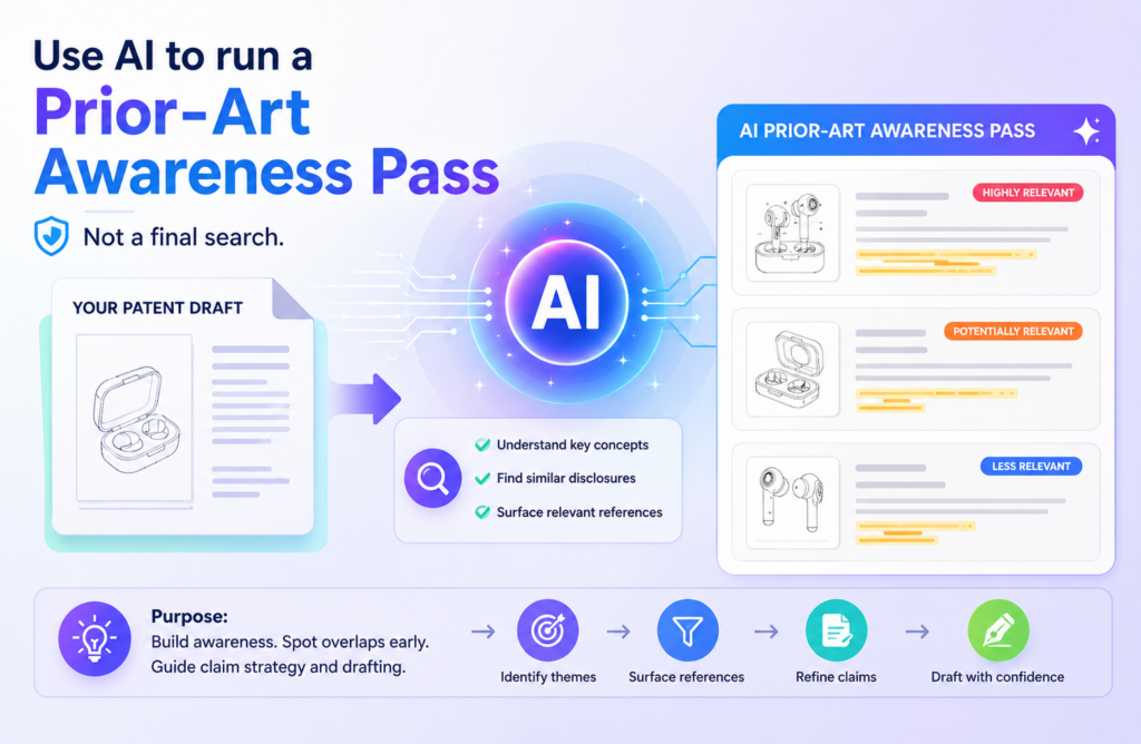 Every patent draft review workflow should include some awareness of what already exists. This does not mean AI should replace a professional search or attorney review. It should not.