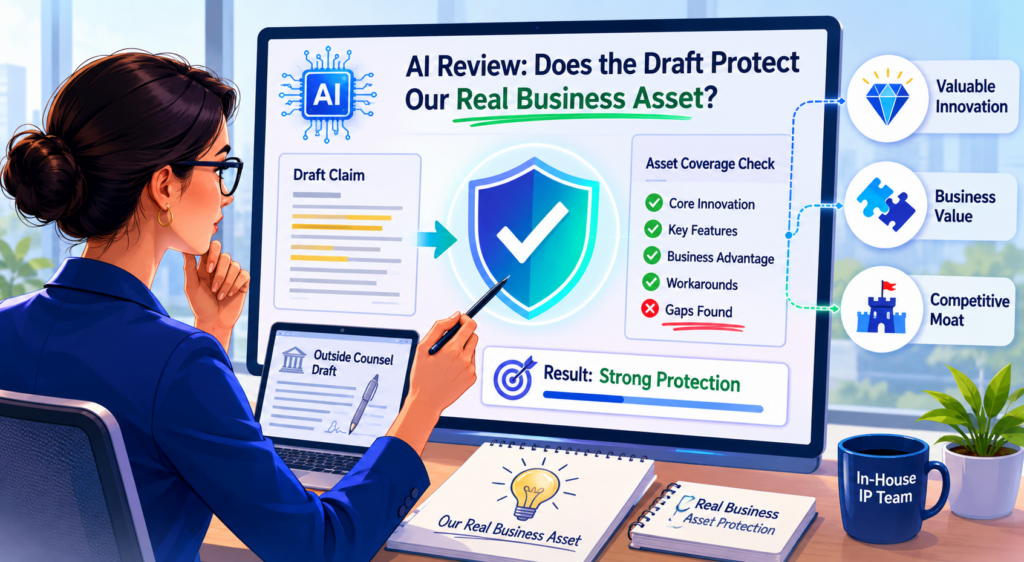 A strong patent draft is not just a clean legal document. It is a business shield. It should protect the part of the product that makes the company hard to copy.