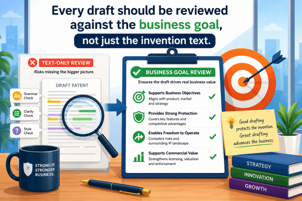 Patent quality is not only about whether the draft describes the invention. It is also about whether the draft supports the client’s plan.
