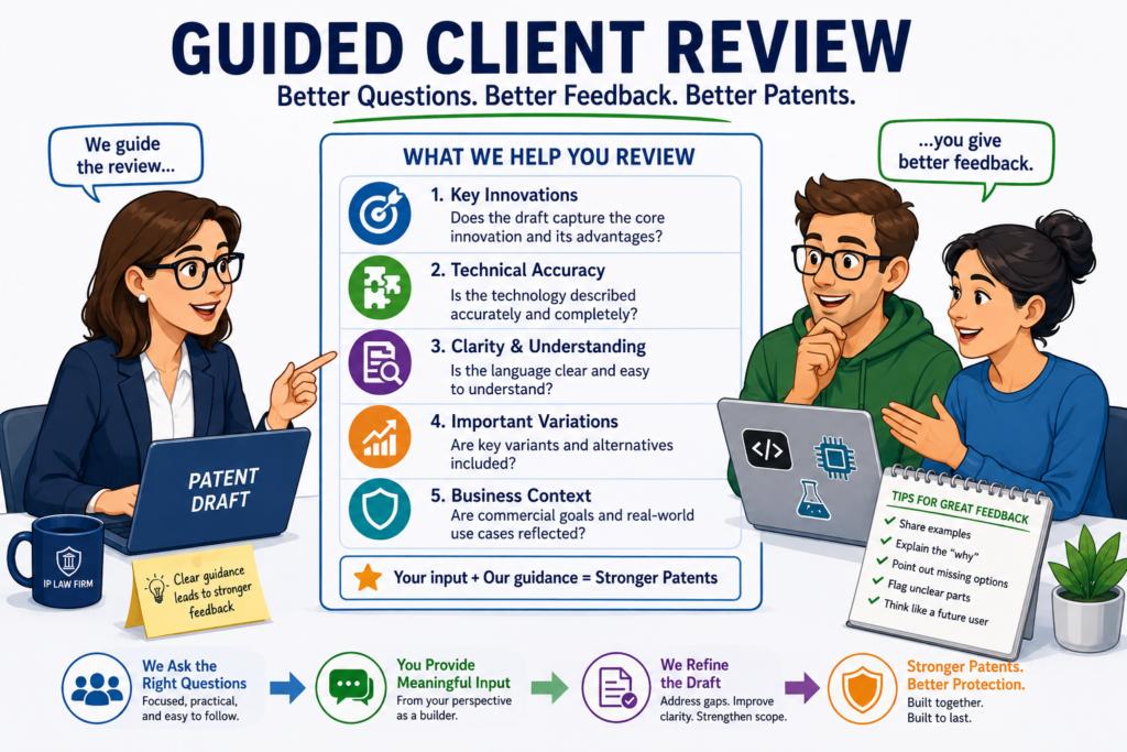 Client review is one of the most important parts of patent draft quality control, but many firms handle it poorly.